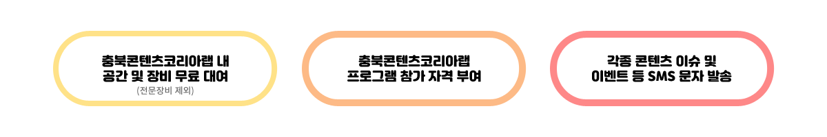 1. 충북콘텐츠코리아랩 내 공간 및 장비 무료 대여 (전문장비 제외) 2.충북콘텐츠코리아랩 프로그램 참가 자격 부여 3.각종 콘텐츠 이슈 및 이벤트 등 SMS 문자 발송